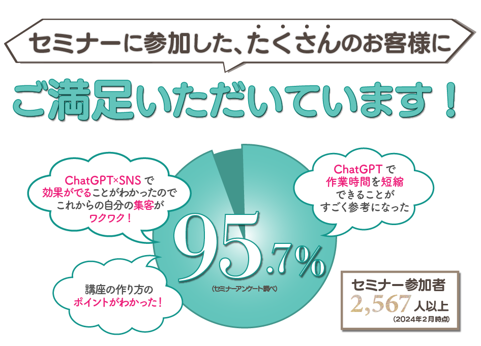 お客様から頂いた喜びの声